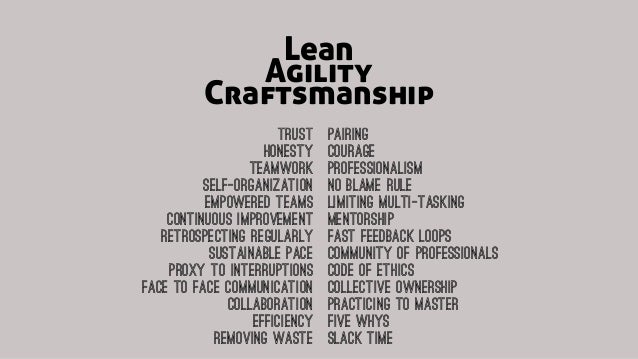 twitter agreement developer Trust Agility Craftsmanship Honesty Lean twitter agreement developer Trust Agility Craftsmanship Honesty Lean