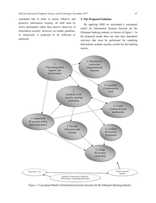 HiLCoE Journal of Computer Science and Technology, December 2017 35 
 
concluded that in order to ensure effective and
proactive information security, all staff must be
active participants rather than passive observers of
information security. However, no model, guideline,
or framework is proposed to be followed or
practiced.
3. The Proposed Solution
By applying SSM we developed a conceptual
model for Information Systems Security for the
Ethiopian banking industry as shown in Figure 1. In
the proposed model there are nine inter dependent
activities that must be performed for modeling
Information systems security system for the banking
sectors.
Figure 1: Conceptual Model of Information Systems Security for the Ethiopian Banking Industry
1.
Top management
support and
involvement
3.
Establish IT/IS
security steering
committee
7. Implement
IS security policy
and maintenance
6. Conduct
IS Security
Awareness
8. Establish
Collaboration
work
4. Create
Communication
mechanism
2. Structure or
restructure
Organizational
structure
5. Provide
Education and
training
9. Create
IS security
ownership
 