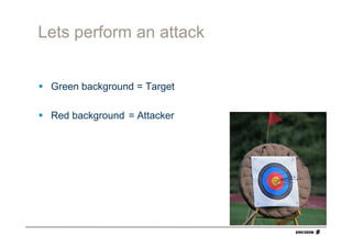 Lets perform an attack


 Green background = Target

 Red background = Attacker
 