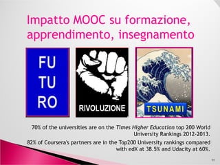 MOOC mantengono un obiettivo di partecipazione
interattiva su larga scala sfruttando la rete e i suoi servizi
(es. forum, blogs, …) per condividere materiali e
supportare l’interazione studenti/ docenti.
MOOC richiedono progettazione didattica che facilita
interazioni e valutazioni su larga scala:interazioni e valutazioni su larga scala:
• Interazioni crowd-sourced e feedback, sfruttando la rete
MOOC (es. peer-review, collaborazione di gruppo)
• Feedback automatizzati attraverso valutazioni on-line
oggettive (ad es. quiz e gli esami)
11
 