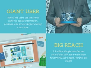 GIANT USER
 85% of the users use the search
engine to search information,
products, and services before making
a purchase.
BIG REACH
2.3 million Google searches per
second that adds up to more than
100,000,000,000 Google searches per
month
 