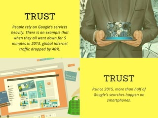 TRUST
People rely on Google's services
heavily. There is an example that
when they all went down for 5
minutes in 2013, global internet
traffic dropped by 40%.
TRUST
Psince 2015, more than half of
Google's searches happen on
smartphones.
 