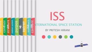 ISS
INTERNATIONAL SPACE STATION
BY PRITESH HIRANI
content
introducti
on
fact
of
iss
Int.
partners
purpos
e
station
system
structure
conclusi
on
referenc
e
 