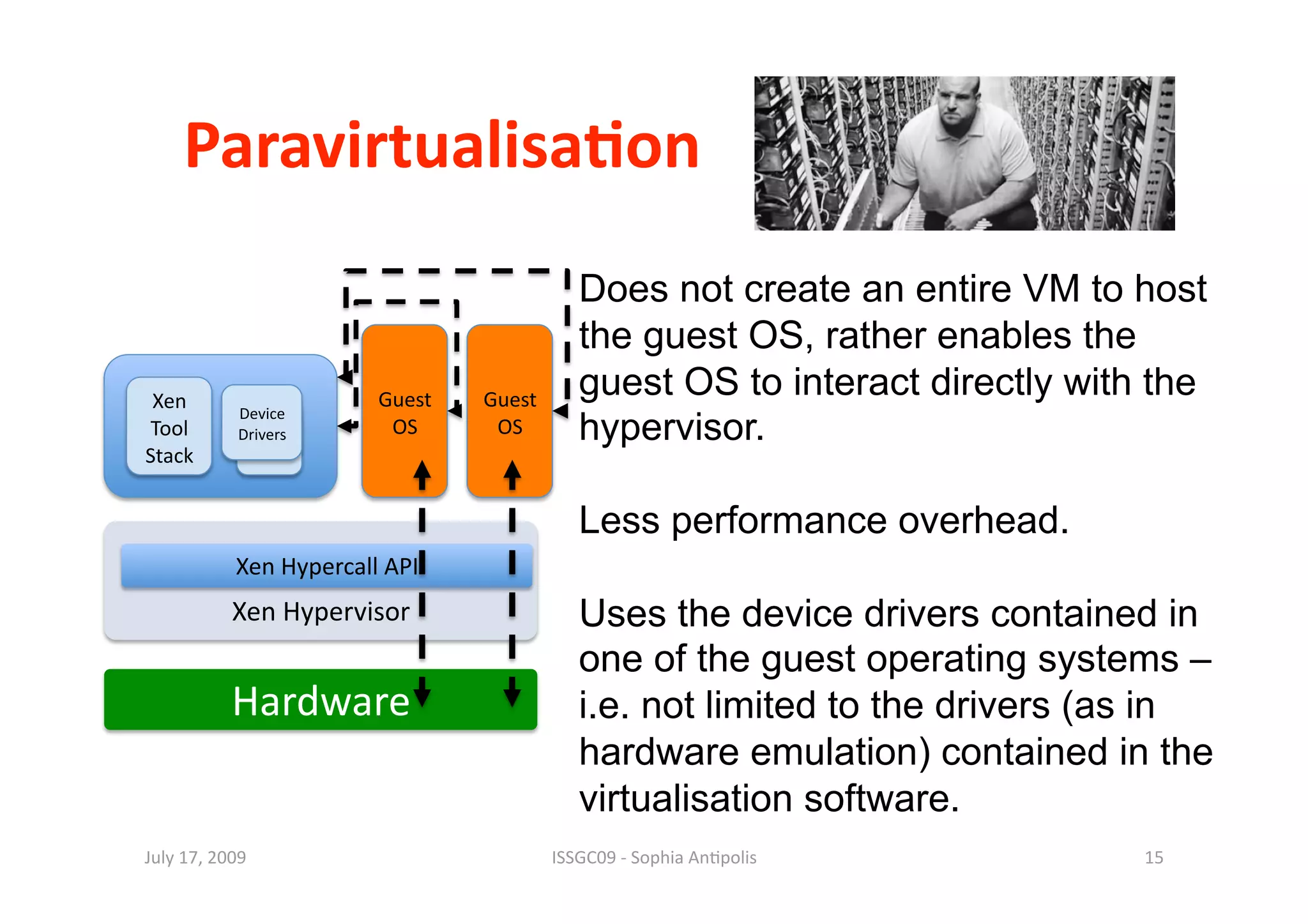 Paravirtualisa0on 
                                              Does not create an entire VM to host
                                              the guest OS, rather enables the
 Xen                     Guest    Guest 
                                              guest OS to interact directly with the
            Device 
Tool        Drivers       OS       OS         hypervisor.
Stack  


                                              Less performance overhead.
            Xen Hypercall API 
           Xen Hypervisor                     Uses the device drivers contained in
                                              one of the guest operating systems –
           Hardware                           i.e. not limited to the drivers (as in
                                              hardware emulation) contained in the
                                              virtualisation software.
July 17, 2009                              ISSGC09 ‐ Sophia An1polis            15 
 