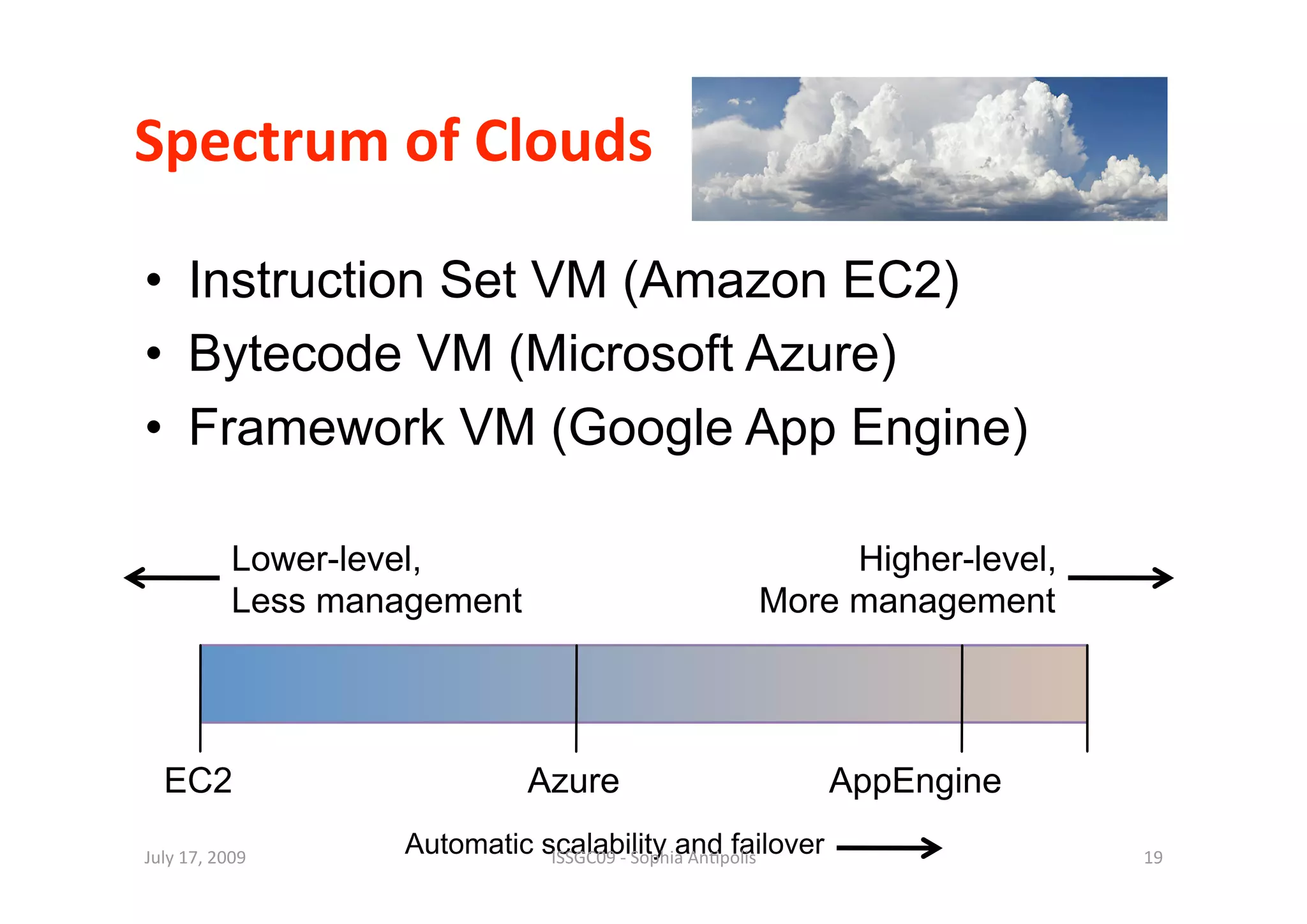 Spectrum of Clouds
                  

•  Instruction Set VM (Amazon EC2)
•  Bytecode VM (Microsoft Azure)
•  Framework VM (Google App Engine)

           Lower-level,                                Higher-level,
           Less management                        More management




  EC2                        Azure                         AppEngine

July 17, 2009 
                   Automatic scalability and failover
                              ISSGC09 ‐ Sophia An1polis                19 
 