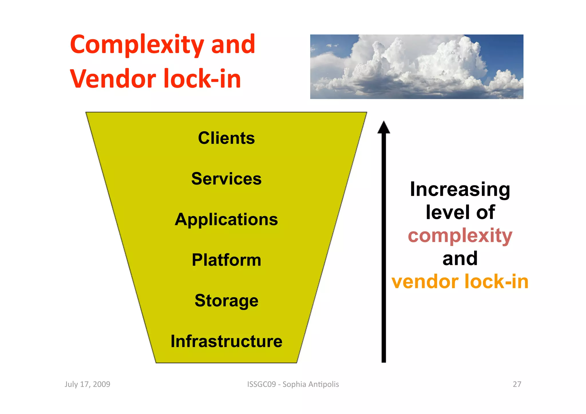 Complexity and  
 Vendor lock‐in 
                    Clients

                   Services
                                                         Increasing
                 Applications                              level of
                                                        complexity
                   Platform                                  and
                                                       vendor lock-in
                   Storage

                 Infrastructure

July 17, 2009             ISSGC09 ‐ Sophia An1polis                27 
 
