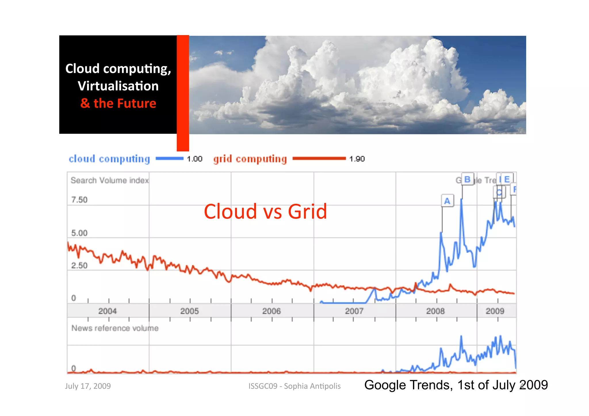 Cloud compu0ng, 
  Virtualisa0on 
  & the Future 




                   Cloud vs Grid 




July 17, 2009          ISSGC09 ‐ Sophia An1polis    Google Trends, 1st of July 2009
                                                                               4 
 