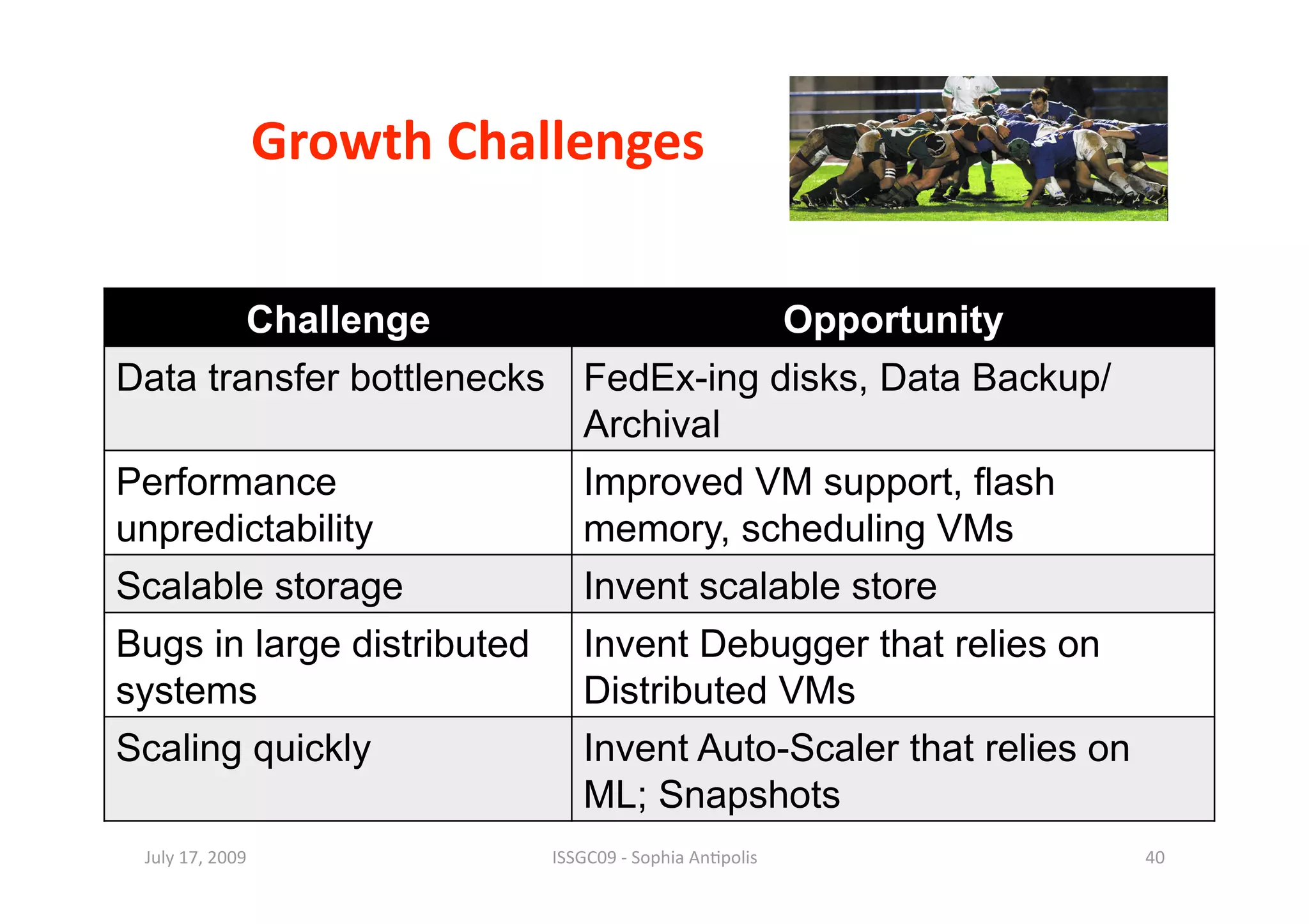 Growth Challenges 


        Challenge                     Opportunity
Data transfer bottlenecks FedEx-ing disks, Data Backup/
                          Archival
Performance               Improved VM support, flash
unpredictability          memory, scheduling VMs
Scalable storage          Invent scalable store
Bugs in large distributed Invent Debugger that relies on
systems                   Distributed VMs
Scaling quickly           Invent Auto-Scaler that relies on
                          ML; Snapshots
 July 17, 2009               ISSGC09 ‐ Sophia An1polis        40 
 