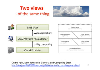 Two views 
                  
    ‐ of the same thing 




 On the right, Sam Johnston’s 6 layer Cloud Computing Stack
 http://samj.net/2008/09/taxonomy-6-layer-cloud-computing-stack.html
July 17, 2009                  ISSGC09 ‐ Sophia An1polis               20 
 