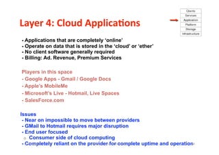 Layer 4: Cloud Applica0ons 
- Applications that are completely ‘online’
- Operate on data that is stored in the ‘cloud’ or ‘ether’
- No client software generally required
- Billing: Ad. Revenue, Premium Services

Players in this space
- Google Apps - Gmail / Google Docs
- Apple’s MobileMe
- Microsoft’s Live - Hotmail, Live Spaces
- SalesForce.com

Issues
 - Near on impossible to move between providers
 - GMail to Hotmail requires major disruption
 - End user focused
  o  Consumer side of cloud computing
 - July 17, 2009 
    Completely reliant on the provider for complete uptime and operation
                                ISSGC09 ‐ Sophia An1polis              24 
 
