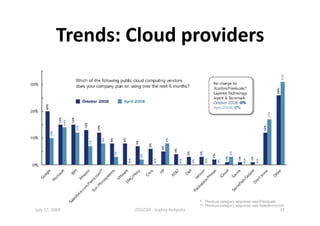 Trends: Cloud providers
                                  




July 17, 2009      ISSGC09 ‐ Sophia An1polis    37 
 