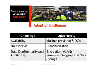 Cloud compu0ng, 
  Virtualisa0on 
  & the Future 


                         Adop0on Challenges 

                 Challenge                                Opportunity
Availability                          Multiple providers & DCs
Data lock-in                          Standardization
Data Conﬁdentiality and Encryption, VLANs,
Auditability            Firewalls; Geographical Data
                        Storage
July 17, 2009                ISSGC09 ‐ Sophia An1polis                  39 
 