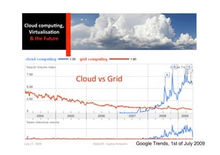 Cloud compu0ng, 
  Virtualisa0on 
  & the Future 




                   Cloud vs Grid 




July 17, 2009          ISSGC09 ‐ Sophia An1polis    Google Trends, 1st of July 2009
                                                                               4 
 