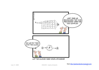 from http://geekandpoke.typepad.com
July 17, 2009    ISSGC09 ‐ Sophia An1polis                                 47 
 