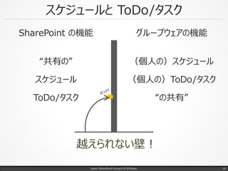 スケジュールと ToDo/タスク
Japan SharePoint Group#18 @Osaka.
SharePoint の機能
“共有の”
スケジュール
ToDo/タスク
グループウェアの機能
（個人の）スケジュール
（個人の）ToDo/タスク
“の共有”
越えられない壁！
10
 