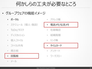 何かしらの工夫が必要なところ
• グループウェアの機能イメージ
• ポータル
• スケジュール（個人・施設）
• ToDo/タスク
• ディスカッション
• 個人ファイル
• ファイル共有
• 掲示板
• 回覧板
• メール
• アドレス帳
• 電話メモ/伝言メモ
• 在籍確認
• 組織階層
• リンク集
• タイムカード
• アンケート
• ワークフロー
Japan SharePoint Group#18 @Osaka. 15
 