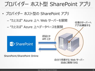 • プロバイダー ホスト型の SharePoint アプリ
– “たとえば” Azure 上へ Web サーバーを展開
– “たとえば” Azure 上へデータベースを展開
プロバイダー ホスト型 SharePoint アプリ
Japan SharePoint Group#18 @Osaka.
SharePoint/SharePoint Online
自分で用意する Web サーバー
自由に開発できる
任意のサーバーへ
アプリを構築する
26
認証とか
API とか
 