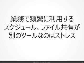 業務で頻繁に利用する
スケジュール、ファイル共有が
別のツールなのはストレス
Japan SharePoint Group#18 @Osaka. 32
 