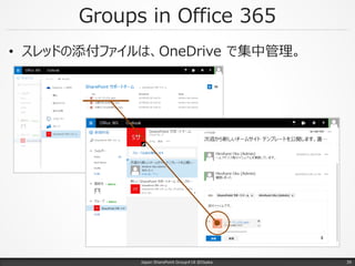 Groups in Office 365
• スレッドの添付ファイルは、OneDrive で集中管理。
Japan SharePoint Group#18 @Osaka. 39
 