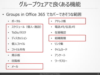グループウェアで良くある機能
• Groups in Office 365 でカバーできそうな範囲
• ポータル
• スケジュール（個人・施設）
• ToDo/タスク
• ディスカッション
• 個人ファイル
• ファイル共有
• 掲示板
• 回覧板
• メール
• アドレス帳
• 電話メモ/伝言メモ
• 在籍確認
• 組織階層
• リンク集
• タイムカード
• アンケート
• ワークフロー
Japan SharePoint Group#18 @Osaka. 43
 