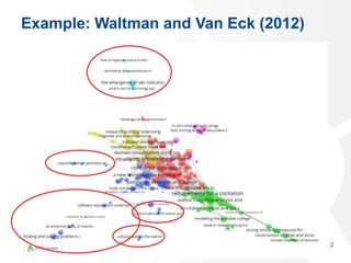 Example: Waltman and Van Eck (2012)
2
 