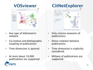 • Any type of bibliometric
network
• Co-citation and bibliographic
coupling of publications
• Time dimension is ignored
• At most about 10,000
publications are supported
• Only citation networks of
publications
• Direct citations between
publications
• Time dimension is explicitly
considered
• Millions of publications are
supported
15
VOSviewer CitNetExplorer
 