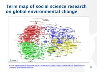 Term map of social science research
on global environmental change
22
Source: www.worldsocialscience.org/activities/world-social-science-report/the-2013-report/read-
changing-global-environments/
 
