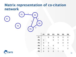 Matrix representation of co-citation
network
P1 P2 P3 P4 P5 P6
P1 0 0 0 0 0
P2 0 0 1 0 0
P3 0 0 0 0 0
P4 0 1 0 1 1
P5 0 0 0 1 2
P6 0 0 0 1 2
30
P1
P2
P3
P4
P5
P6
2
1
1
1
 