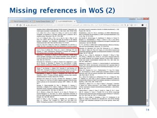 Missing references in WoS (2)
14
 