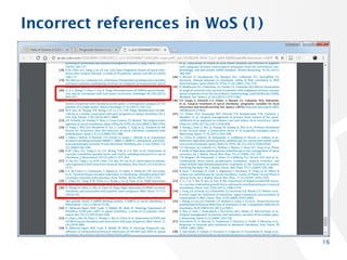 Incorrect references in WoS (1)
16
 