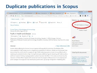 Duplicate publications in Scopus
25
 