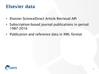 Elsevier data
• Elsevier ScienceDirect Article Retrieval API
• Subscription-based journal publications in period
1987-2016...