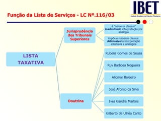 Função da Lista de Serviços - LC Nº.116/03 
