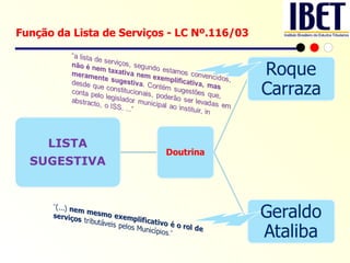 Função da Lista de Serviços - LC Nº.116/03 