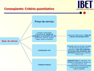 Conseqüente: Critério quantitativo 