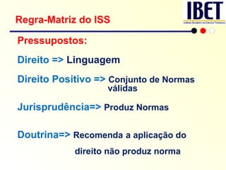 Pressupostos: Direito =>  Linguagem Direito Positivo =>  Conjunto de Normas  válidas Jurisprudência=>  Produz Normas  Doutrina=>  Recomenda   a aplicação do    direito não produz norma Regra-Matriz do ISS 