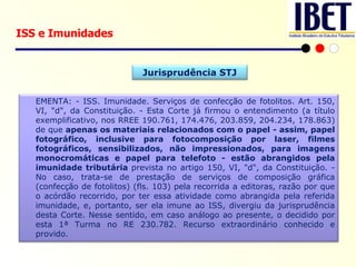 ISS e Imunidades EMENTA: - ISS. Imunidade. Serviços de confecção de fotolitos. Art. 150, VI, "d", da Constituição. - Esta Corte já firmou o entendimento (a título exemplificativo, nos RREE 190.761, 174.476, 203.859, 204.234, 178.863) de que  apenas os materiais relacionados com o papel - assim, papel fotográfico, inclusive para fotocomposição por laser, filmes fotográficos, sensibilizados, não impressionados, para imagens monocromáticas e papel para telefoto - estão abrangidos pela imunidade tributária  prevista no artigo 150, VI, "d", da Constituição. - No caso, trata-se de prestação de serviços de composição gráfica (confecção de fotolitos) (fls. 103) pela recorrida a editoras, razão por que o acórdão recorrido, por ter essa atividade como abrangida pela referida imunidade, e, portanto, ser ela imune ao ISS, divergiu da jurisprudência desta Corte. Nesse sentido, em caso análogo ao presente, o decidido por esta 1ª Turma no RE 230.782. Recurso extraordinário conhecido e provido. Jurisprudência STJ 