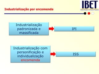 Industrialização por encomenda Industrialização com personificação e individualização encomenda Industrialização padronizada e massificada IPI ISS 