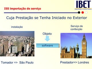 Cuja Prestação se Tenha Iniciado no Exterior ISS importação de serviço software Prestador=> Londres Tomador =>  São Paulo Serviço de confecção  instalação Objeto 