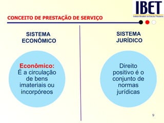 CONCEITO DE PRESTAÇÃO DE SERVIÇO   SISTEMA  ECONÔMICO SISTEMA  JURÍDICO 