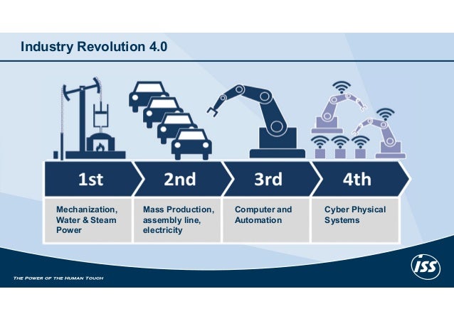 ISS & IBM - Internet of Things, Industry 4.0