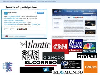 Results of participation 
 