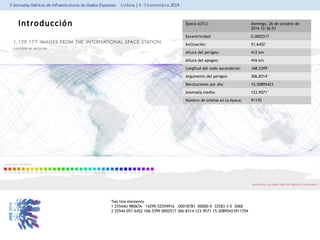 Introducción Época (UTC): domingo, 26 de octubre de 
2014 12:36:51 
Excentricidad: 0,0002517 
Inclinación: 51,6452° 
Altura del perigeo: 412 km 
Altura del apogeo: 416 km 
Longitud del nodo ascendente: 168,5399° 
Argumento del perigeo: 306,8314° 
Revoluciones por día: 15,50895423 
Anomalía media: 123,9571° 
Número de órbitas en la época: 91170 
Two line elements 
1 25544U 98067A 14299.52559916 .00018781 00000-0 32583-3 0 3068 
2 25544 051.6452 168.5399 0002517 306.8314 123.9571 15.50895423911704 
 