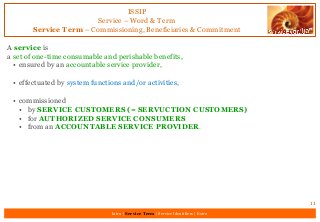 ISSIP
Service – Word & Term
Service Term – Commissioning, Beneficiaries & Commitment
11
A service is
a set of one-time consumable and perishable benefits,
• ensured by an accountable service provider,
• effectuated by system functions and/or activities,
• commissioned
• by SERVICE CUSTOMERS (= SERVUCTION CUSTOMERS)
• for AUTHORIZED SERVICE CONSUMERS
• from an ACCOUNTABLE SERVICE PROVIDER.
Intro | Service Term | Service Identifiers | Extro
 