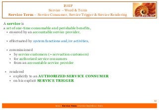 ISSIP
Service – Word & Term
Service Term – Service Consumer, Service Trigger & Service Rendering
12
A service is
a set of one-time consumable and perishable benefits,
• ensured by an accountable service provider,
• effectuated by system functions and/or activities,
• commissioned
• by service customers (= servuction customers)
• for authorized service consumers
• from an accountable service provider
• rendered
• explicitly to an AUTHORIZED SERVICE CONSUMER
• on his explicit SERVICE TRIGGER
Intro | Service Term | Service Identifiers | Extro
 