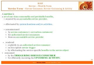 ISSIP
Service – Word & Term
Service Term – Service Consumer, Service Consuming & Activity
14
A service is
a set of one-time consumable and perishable benefits,
• ensured by an accountable service provider,
• effectuated by system functions and/or activities,
• commissioned
• by service customers (= servuction customers)
• for authorized service consumers
• from an accountable service provider
• rendered
• explicitly to an authorized service consumer
• on his explicit service trigger
• by effectuating the service-specific benefits to the service object
• consumed
• by the TRIGGERING SERVICE CONSUMER
• for efficiently executing his UPCOMING ACTIVITY.
Intro | Service Term | Service Identifiers | Extro
 