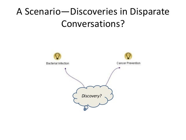 Towards An Improvement Community Platform for Service Innovation Slide 3