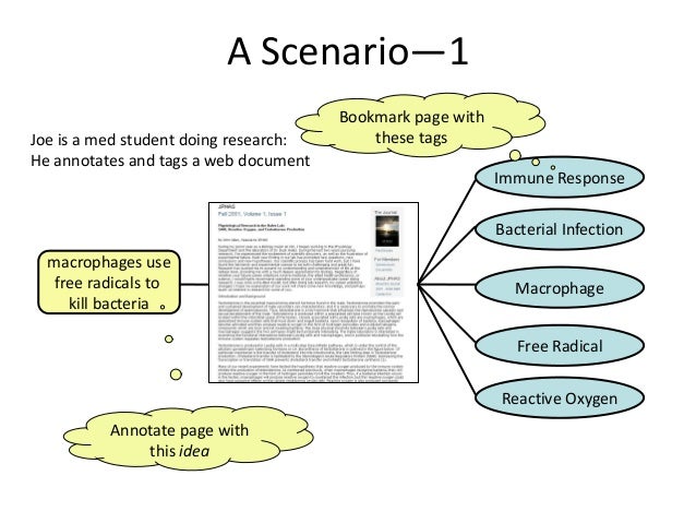 Towards An Improvement Community Platform for Service Innovation Slide 4