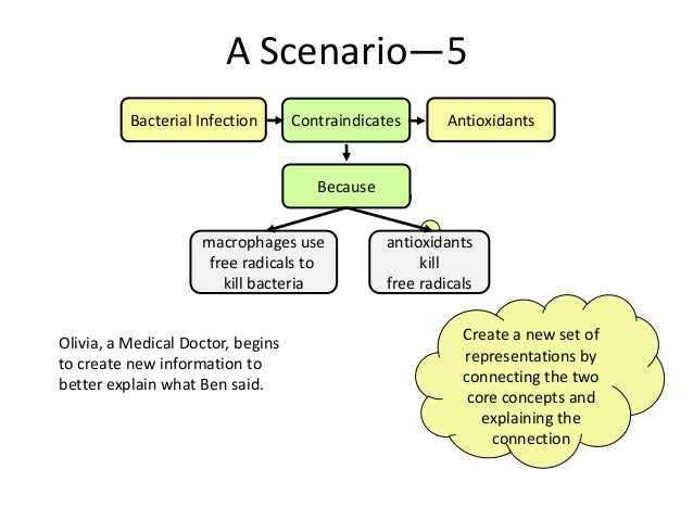 Towards An Improvement Community Platform for Service Innovation Slide 8