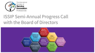 ISSIP Semi-Annual Progress Call
with the Board of Directors
 